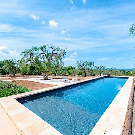 Fora Villa